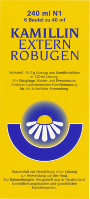 KAMILLIN-Extern-Robugen-Loesung