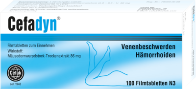 CEFADYN Filmtabletten